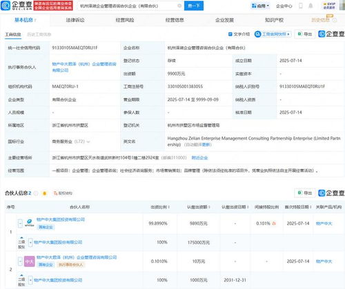 物產中大在杭州設立合伙企業 拓展品牌管理與咨詢服務新賽道